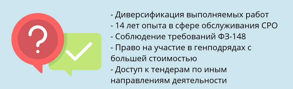 Почему нужно обратиться к нам? Первомайск Оформить расширение видов работ СРО